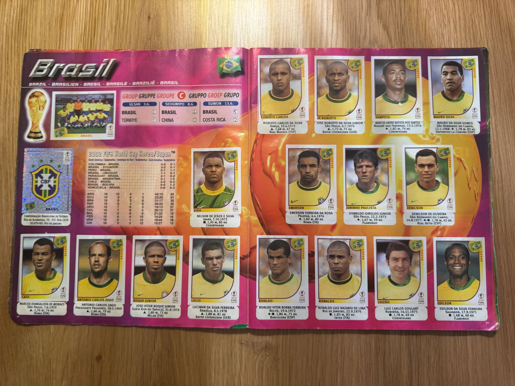Panini Album: Album panini Coupe du Monde 2002 Complet – Usato da Bussigny venduto da Maxence10 8