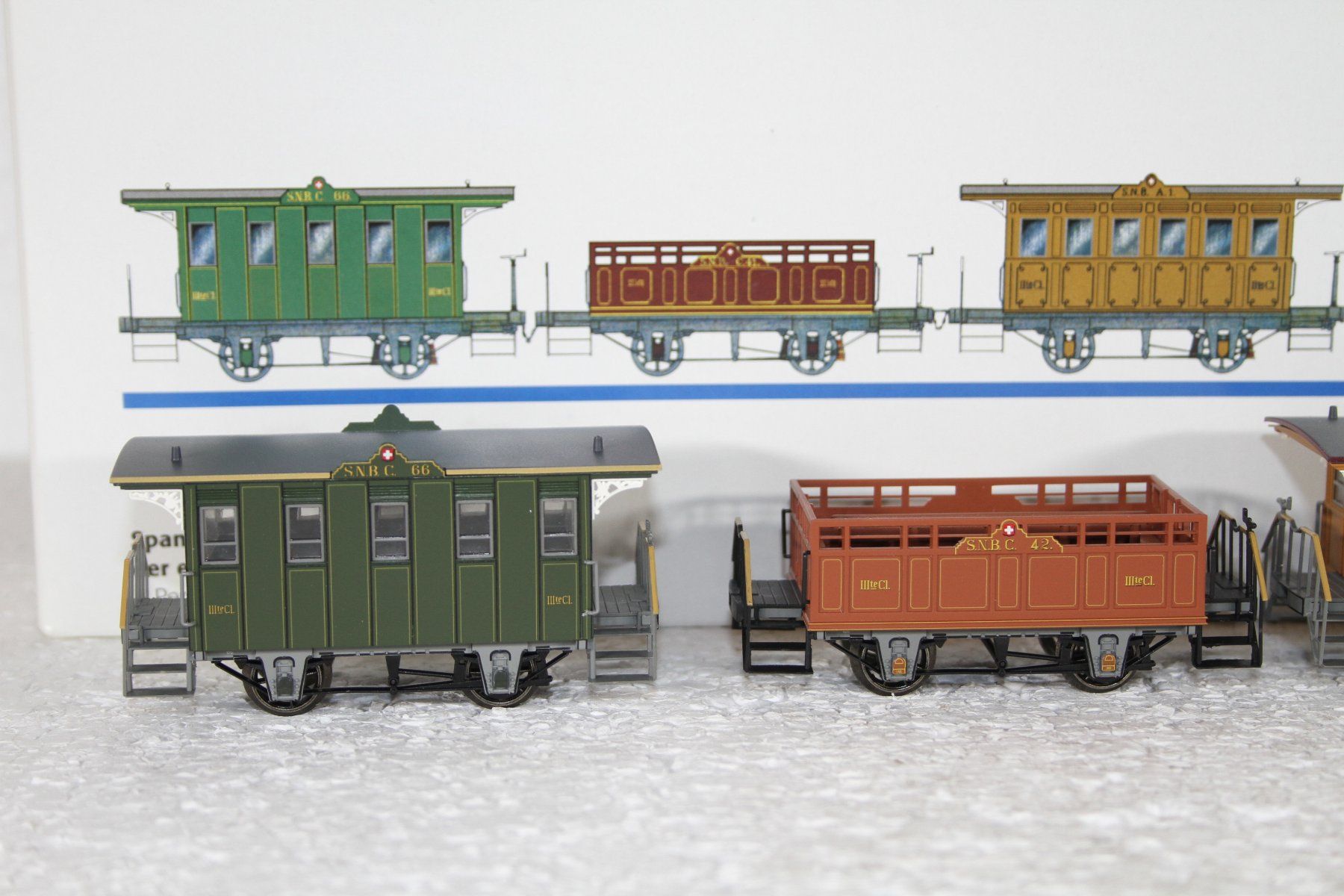 Märklin Modellini di ferrovie: Märklin 43471 SNB Spanisch Brötli Bahn Set – Nuovo (secondo la descrizione) da Triesen venduto da gleis8 1