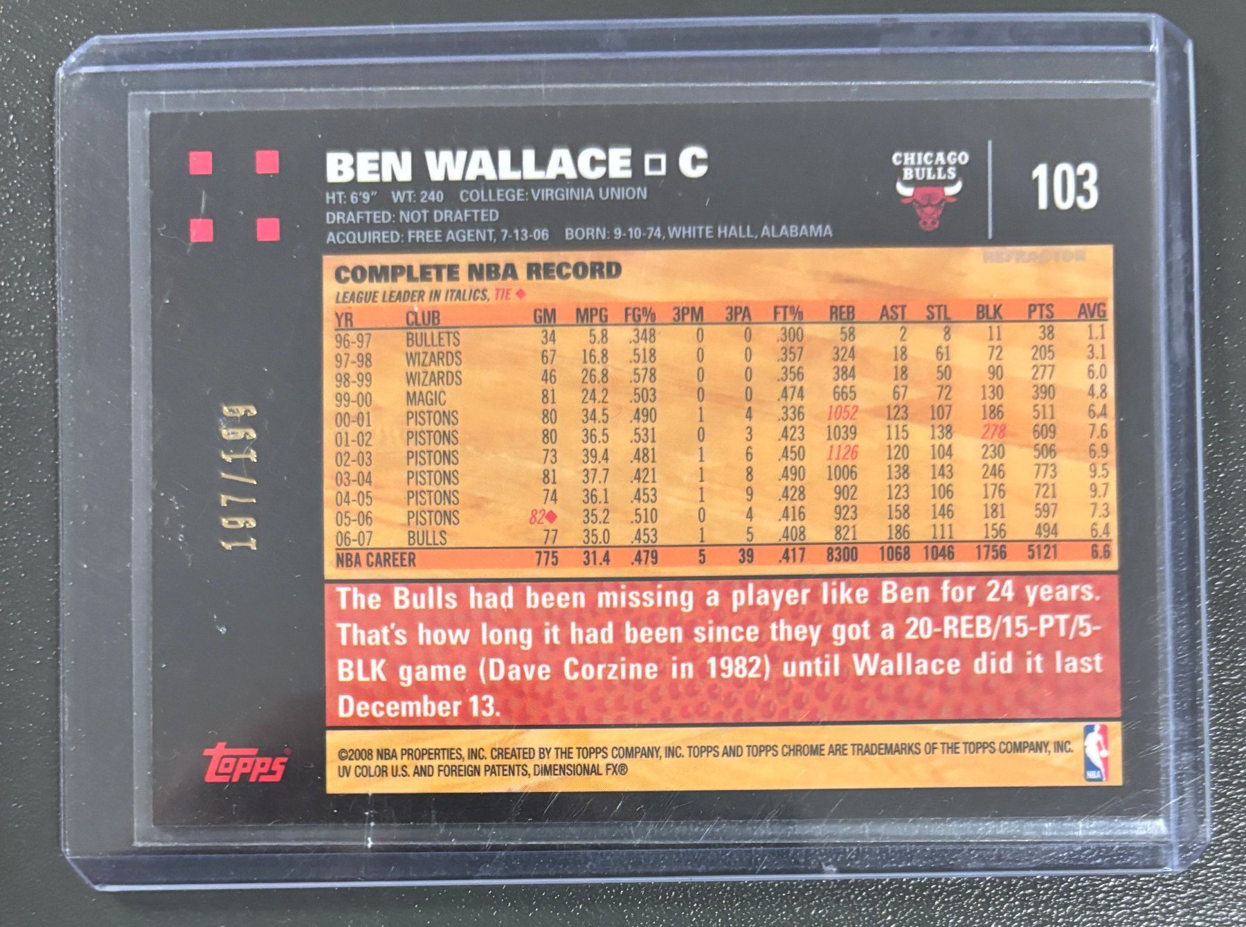 Cartoline: NBA Ben Wallace 2007 Topps Chrome Orange Refractor /199 – Nuovo (secondo la descrizione) da Muri b. Bern venduto da winningloser 1