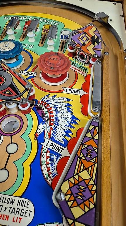 Flippers: Gottlieb Sweet Sioux – D'occasion à Henau par man_5pvv 3