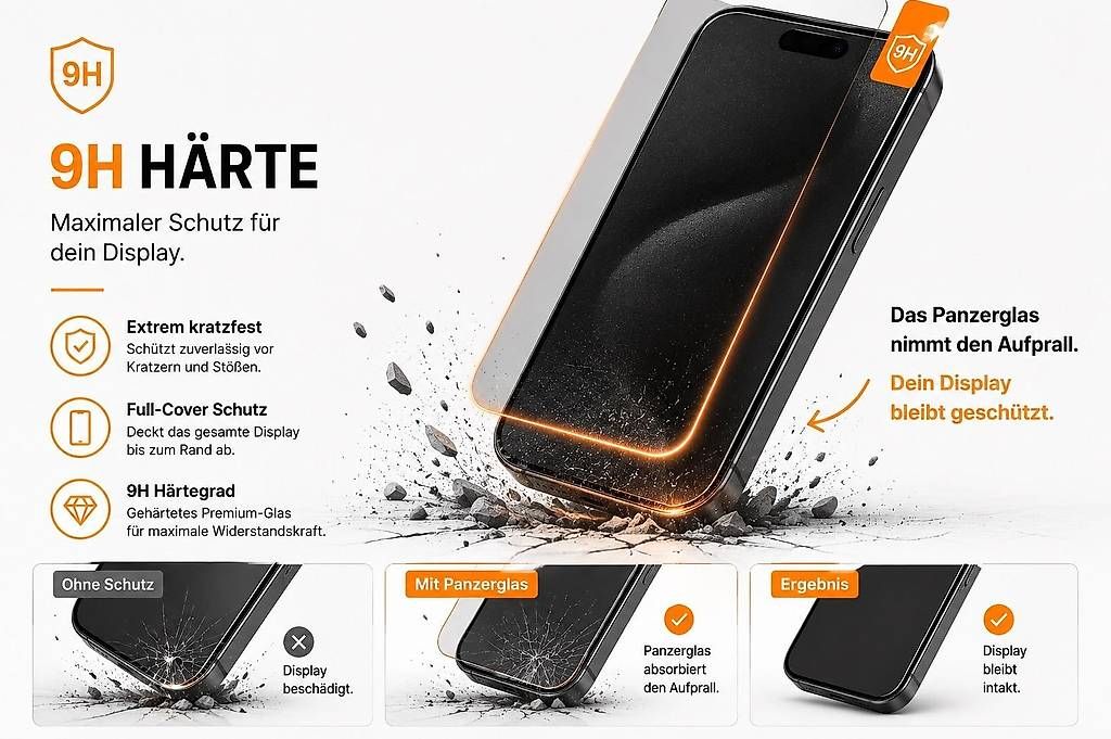 Panzerglass Cover & Protezioni schermo: 1x Panzerglas | 9H Härte | Easy Montage | iPhone 17 Pro Max – Nuovo e nell'imballaggio originale da Zollikofen venduto da TrendMaster24 2