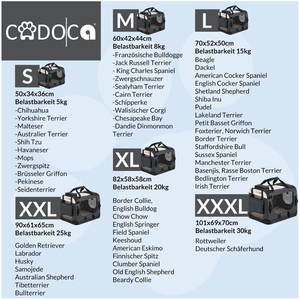 Käfige, Transport & Sicherheit: Cadoca Hundetransportbox - Grösse M – Neu (gemäss Beschreibung) aus Weiach von buynow2 3