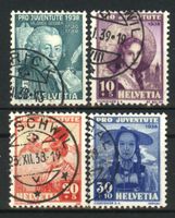 1938, Pro Juventute, ohne Falz, gestempelt