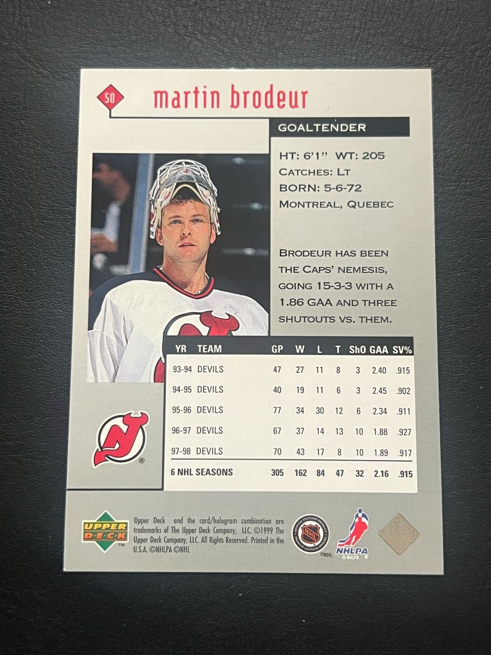 NHL Carte collezionabili: Martin Brodeur 1999 Black Diamond New Jersey Devils – Nuovo (secondo la descrizione) da Möhlin venduto da SwissHockeyCards 1