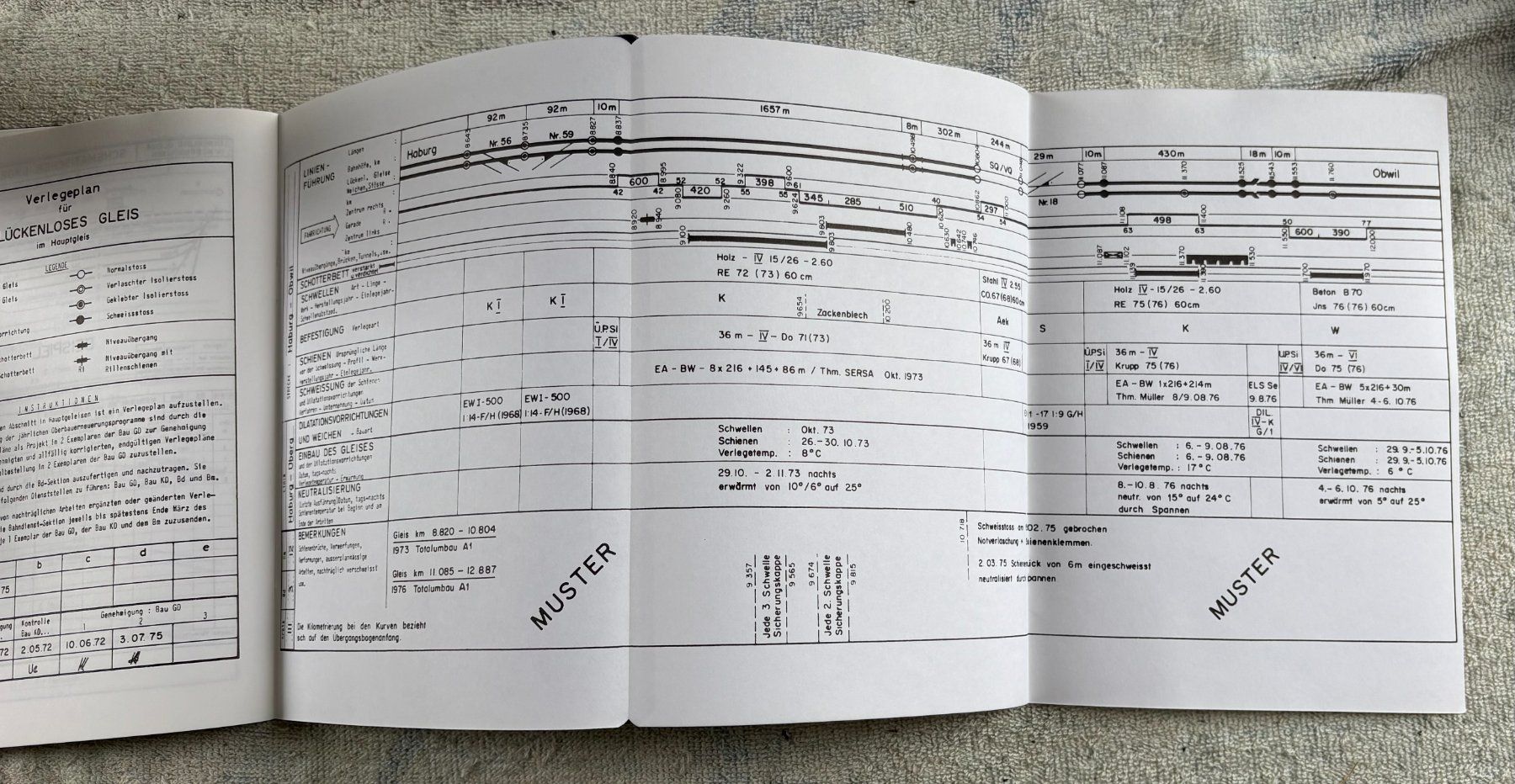 Documenti: SBB R220.41 LÜCKENLOSE GLEISE – Usato da Ostermundigen venduto da wini63 6