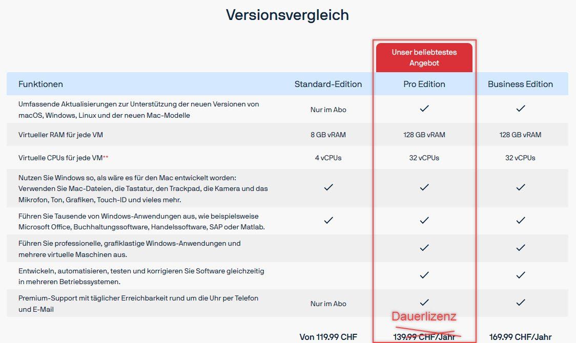 Microsoft Software: Parallels Desktop 19 Pro Edition MAC Original – Nuovo (secondo la descrizione) da Langenthal venduto da Reda 2
