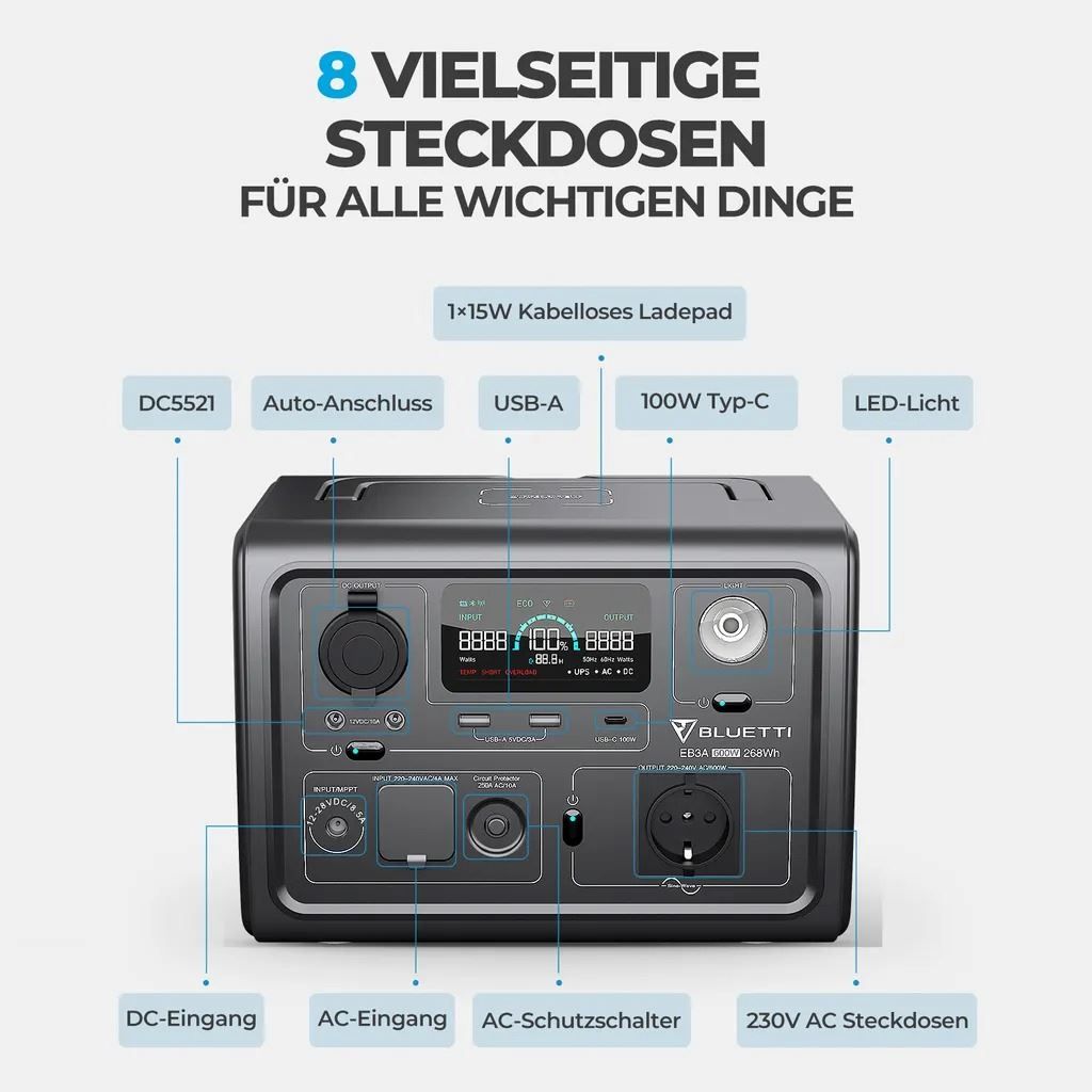 Generatori di corrente: BLUETTI 268Wh Tragbarer Stromerzeuger – Nuovo e nell'imballaggio originale da Winterthur venduto da aredo 1