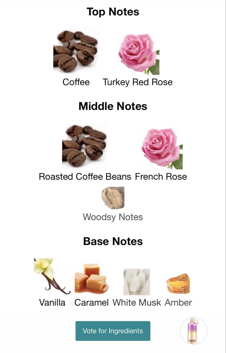 Montale Profumi & Eau de Toilette: Montale Ristretto Intense Café 2ml. Duftprobe – Usato da Zürich venduto da deruja 5