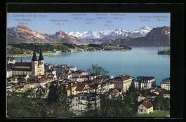Luzern, Teilansicht mit Wasser- und Alpe