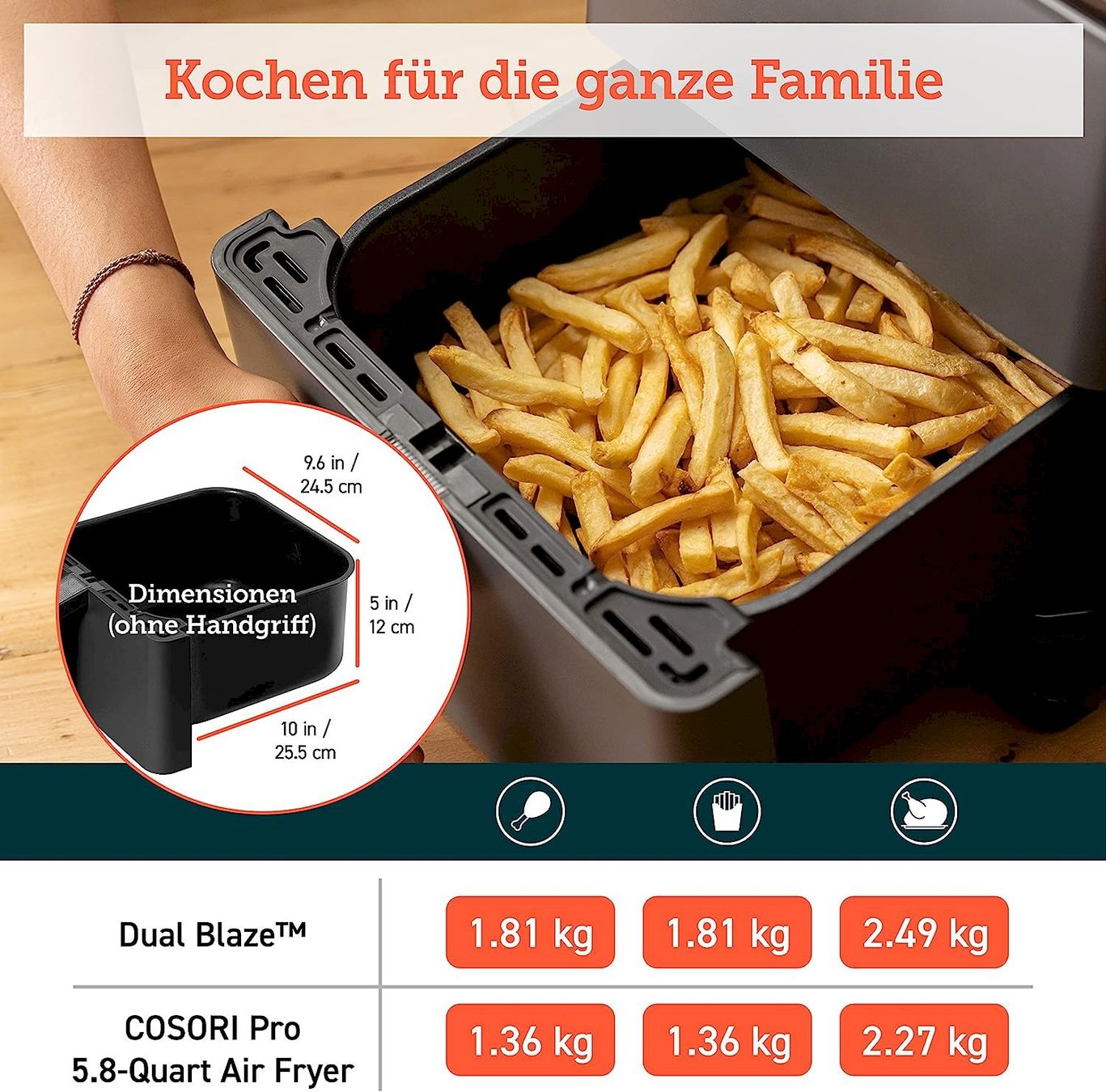 Elettrodomestici da cucina: COSORI Heißluftfritteuse 6,4 L – Nuovo e nell'imballaggio originale da Bottighofen venduto da zaap 5