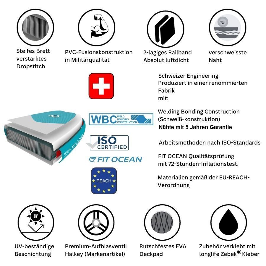Surfboards & Schwimmbrette: FIT OCEAN Magic Glide Aqua, 325 cm Stand Up Paddle – Neu und originalverpackt aus Küssnacht am Rigi von surfdeal 1