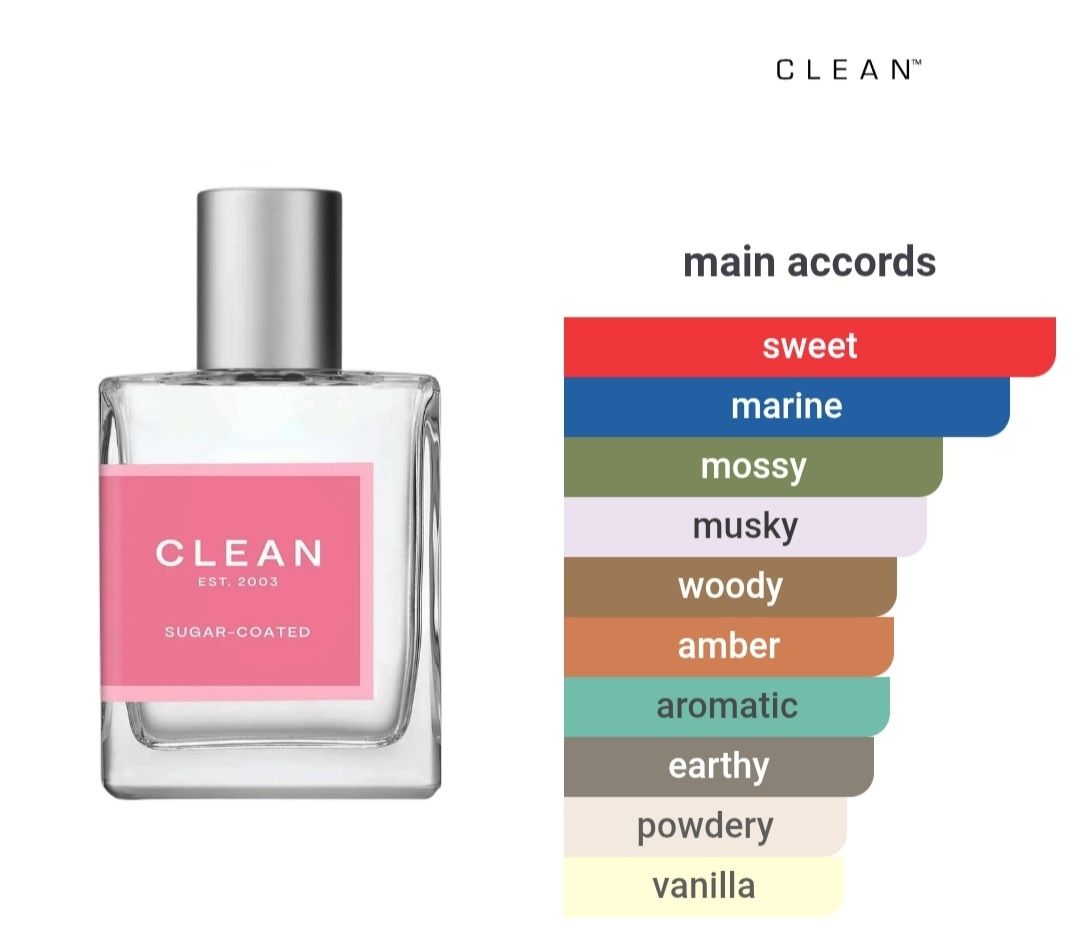 Clean Parfums & Eau de Toilette: CLEAN Classic Sugar Coated 60ml – Neuf (Voir description) à Winterthur par Je. 2