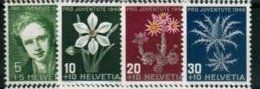 1946, Nr. J117-120, Pro Juventute Satz,  postfrisch