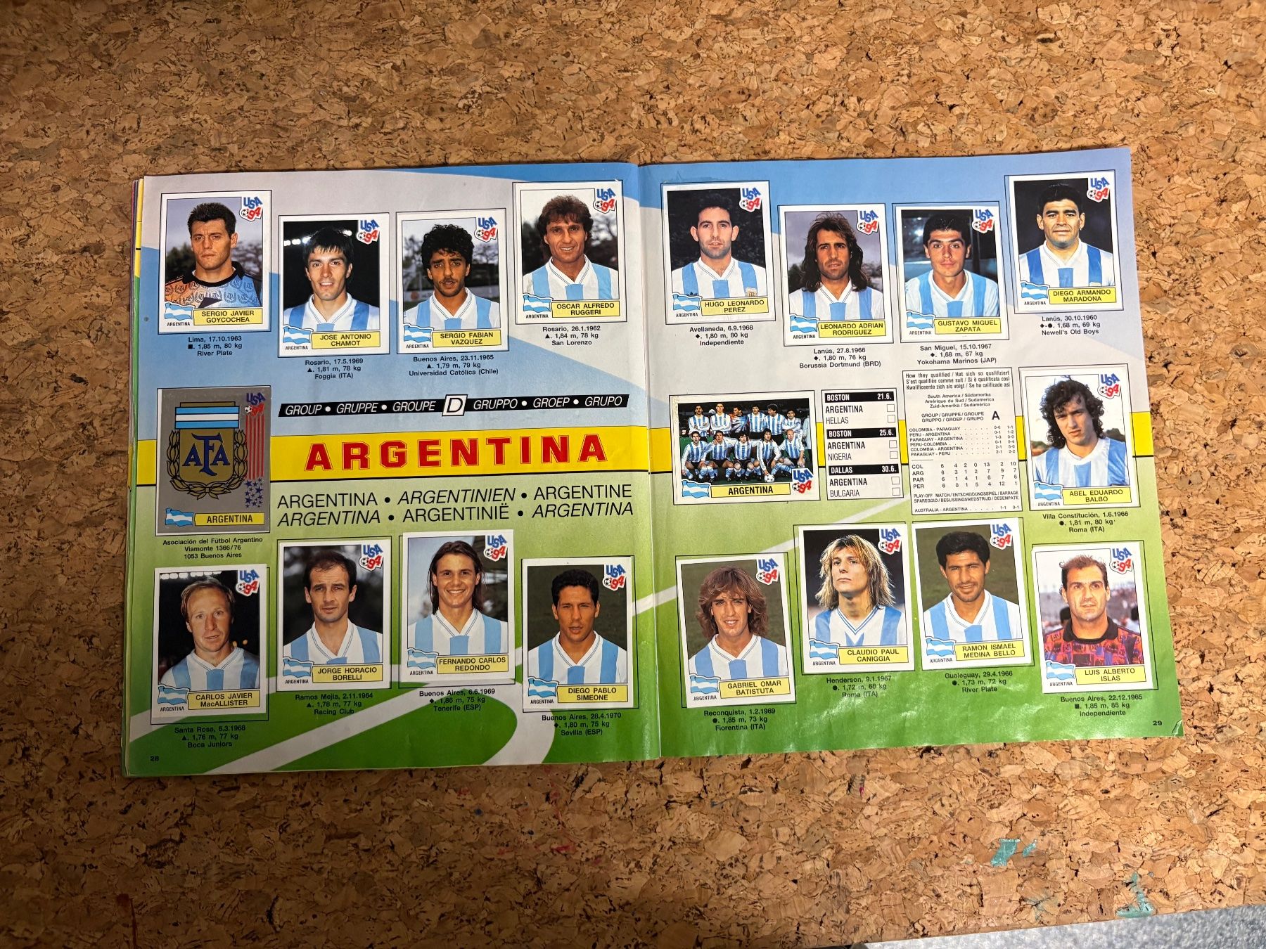 Panini Alben: Panini Album USA 1994 – Gebraucht aus Rudolfstetten von Clodo1975 6