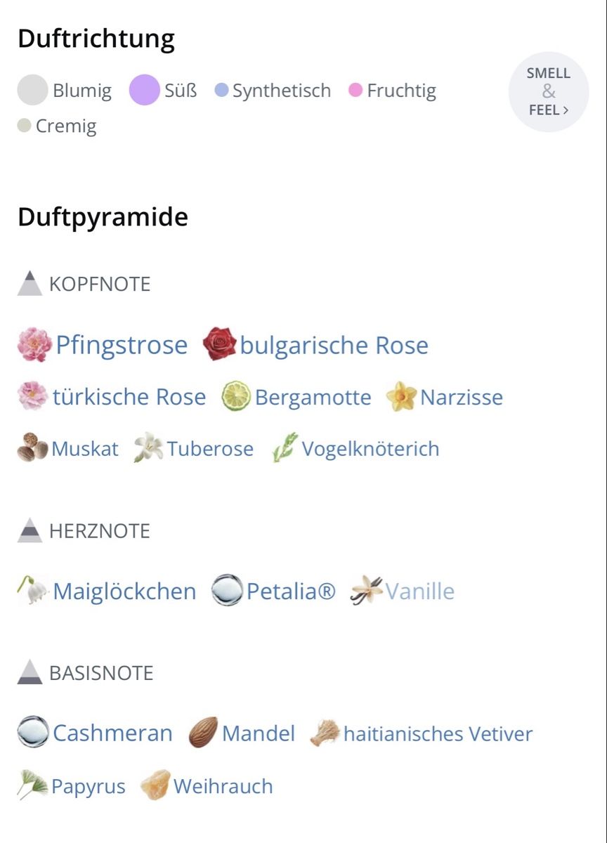 Pana Dora Profumi & Eau de Toilette: Pana Dora - Emanuele, 2ml Abfüllung – Nuovo (secondo la descrizione) da Oberdorf BL venduto da Fiomina1 1