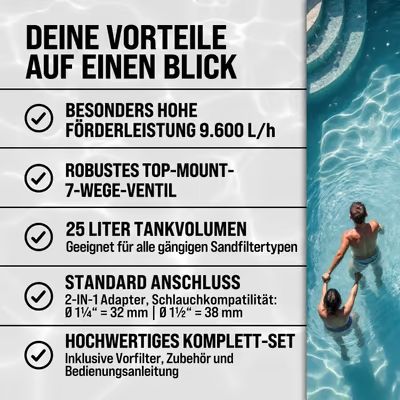 Accessori per Piscine: Sandfilteranlage  Poolfilter komplett mit Garantie – Usato da Kaisten venduto da Hrista 1