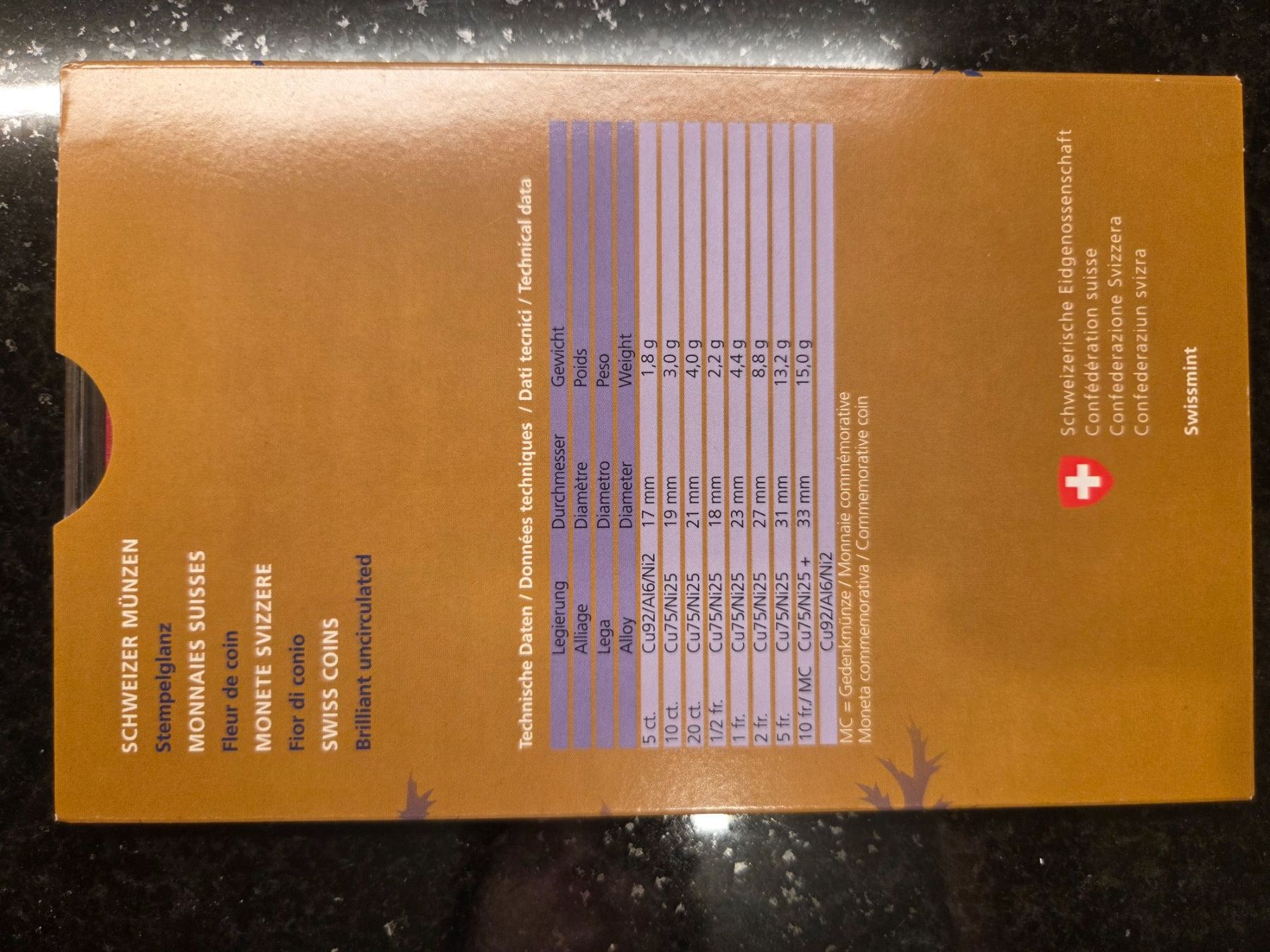 Tutti le monete: Schweizer Münzsatz 2018 – Usato da Buchs SG venduto da reb_s59s 1