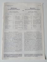 Vorgänger-Reglement Flugzeugerkennung Schweizer Armee 1961