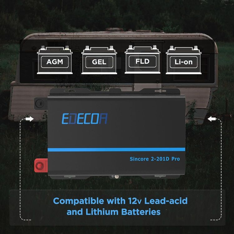 EDECOA Spannungswandler 12v 230v Wechselrichter 1200w und