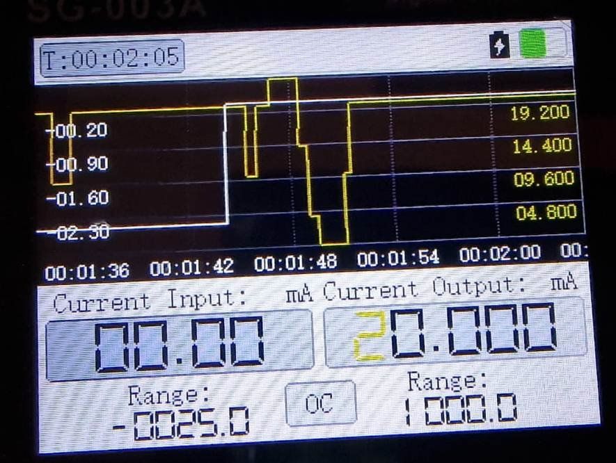 Misurare: Signal Generator SG-003A – Nuovo (secondo la descrizione) da Chur venduto da elektronikmarkt 7