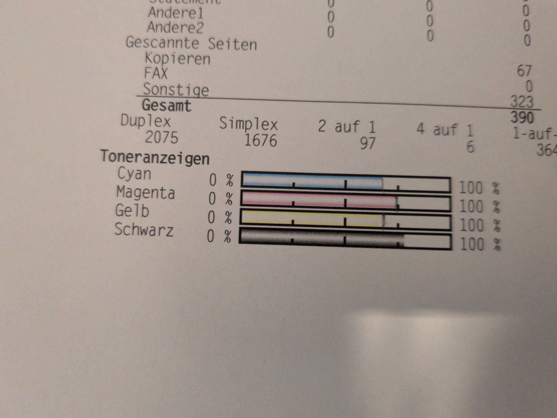 Kyocera Drucker: Kyocera ECOSYS M5521cdw Farblaser-Multifunktionsdrucker – Gebraucht aus Bäch Sz von _Sithis_ 4