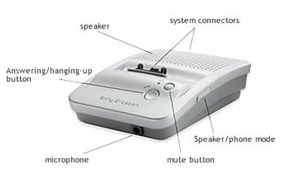Caricabatterie: Sony Ericsson Station CSS-20: 3 in 1 – Nuovo (secondo la descrizione) da Untersiggenthal venduto da Zarkok 1