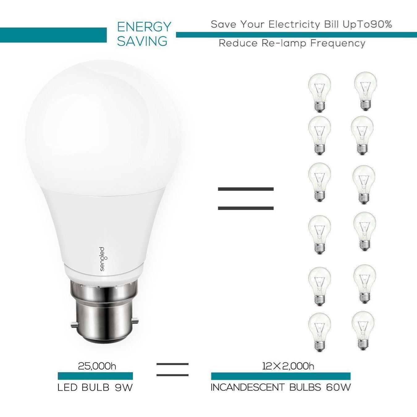 Lampade: Sengled Mood LED mit 2 Lichtstimmungen, E27 – Nuovo e nell'imballaggio originale da Schaffhausen venduto da Kartenprofi 3