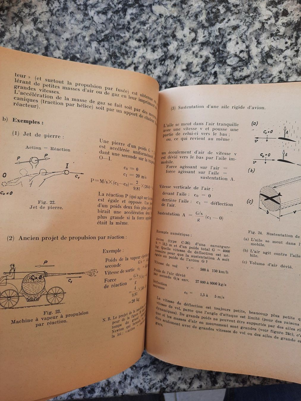 Libri: Problèmes du vol à grandes vitesses – Usato da Ruswil venduto da Sammlergeist 3