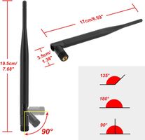 868MHz LORA Antenna 5dBi Gain
