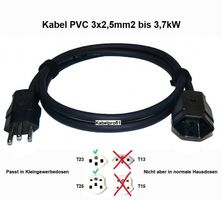 5m Verlängerungskabel PVC T23 3x2,5 für CH Kleingewerbedosen
