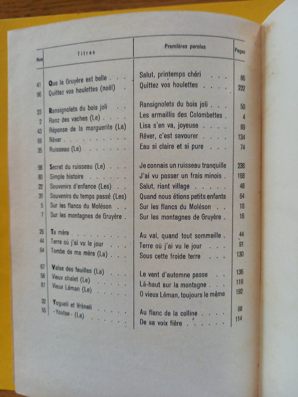 Libri: Nos chansons par Joseph Bovet, 1950 – Usato da Rossens FR venduto da Souris1 5