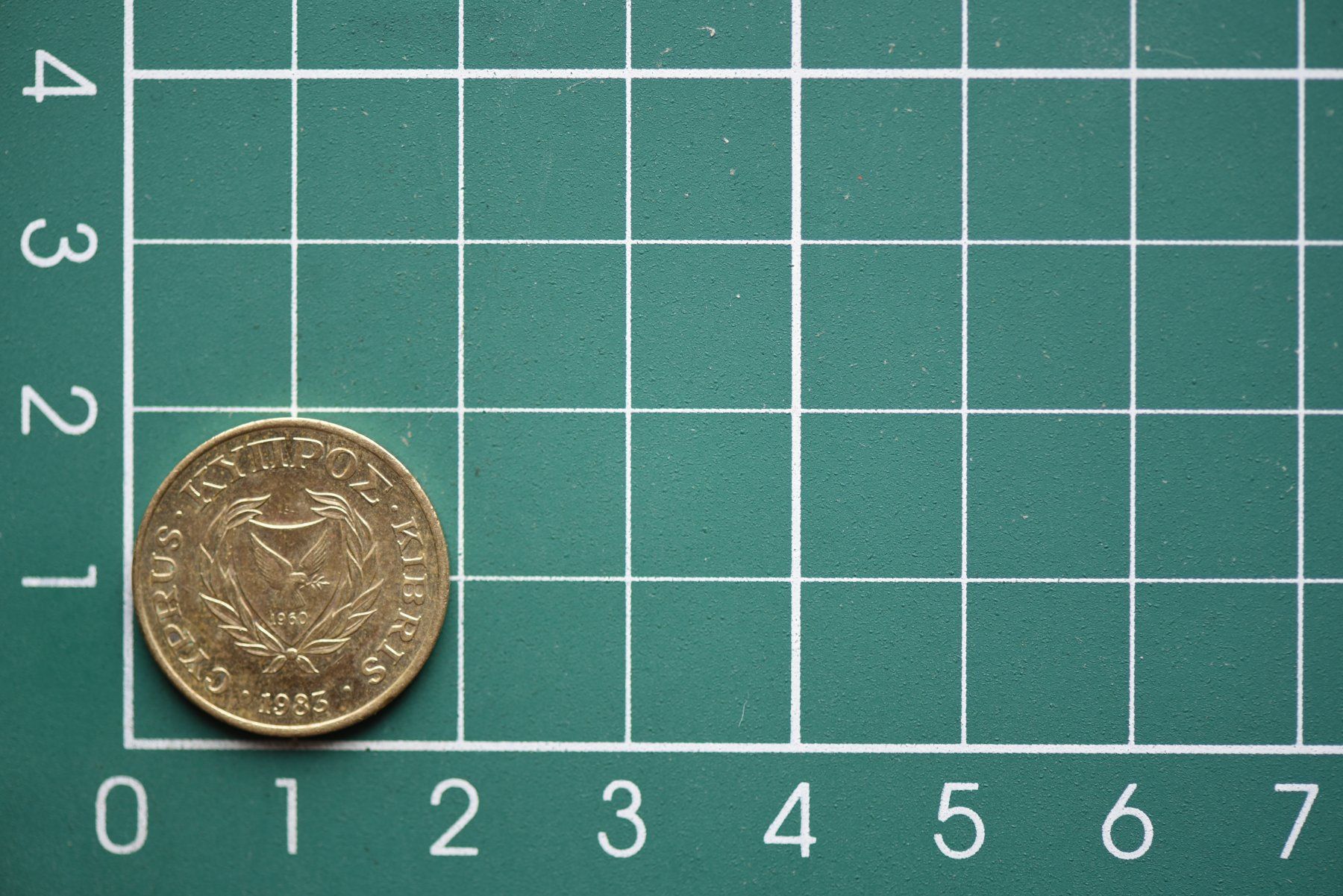 Tutti le monete: währung cyprus 2 cent 1983 – Usato da Laupen BE venduto da Gufi57