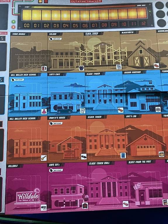 Giochi: Back to the Future Board Game – Usato da Basel venduto da Ricardo_X 1