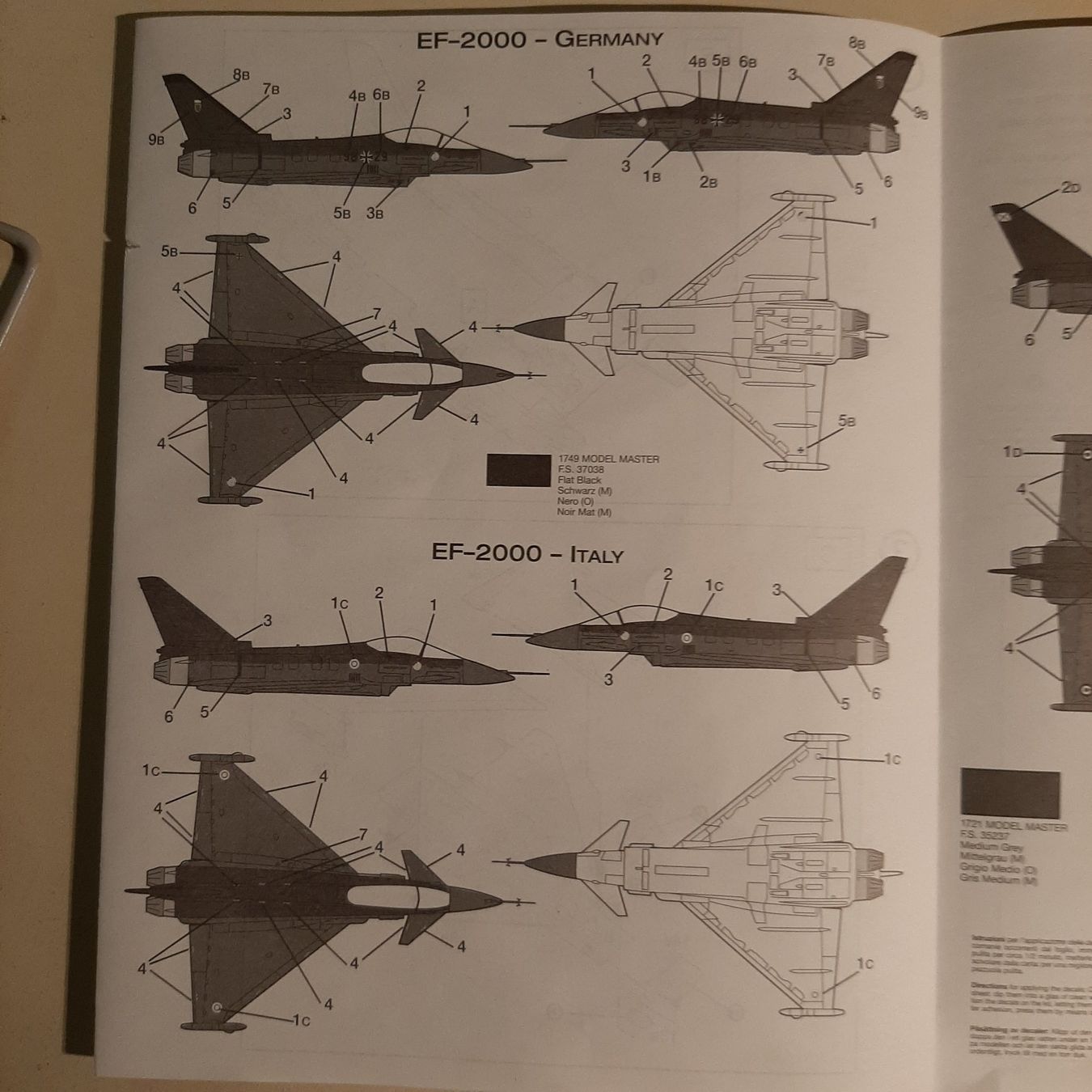 Italeri Kit di modellismo & Modellini statici: 1711 ... Eurofighter EF-2000 ... Italeri 042 – Usato da Bonstetten venduto da Benibanny59 3