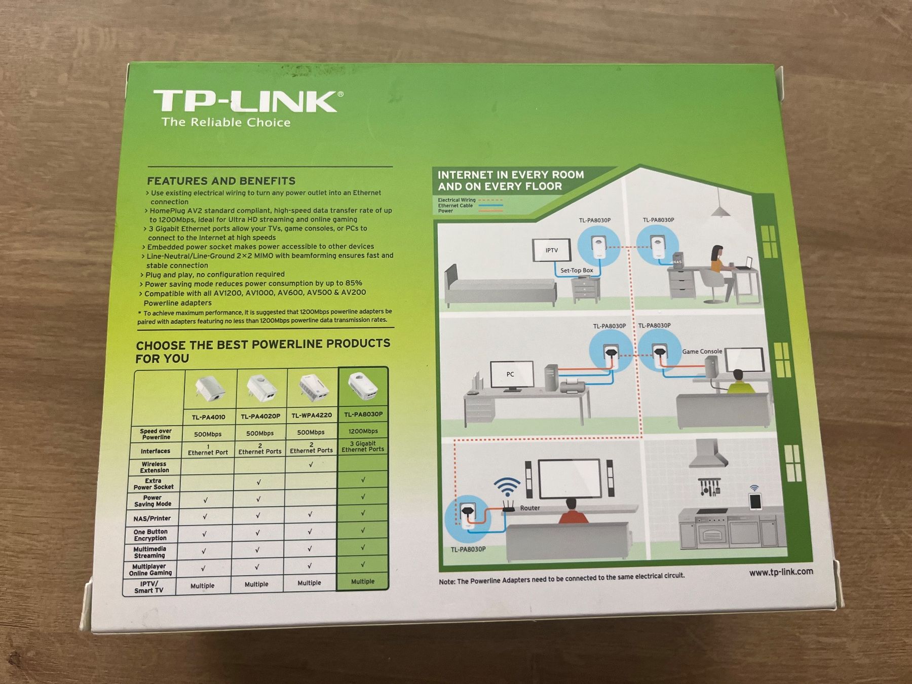 Amplificatori: W-LAN Verstärker – Usato da Dietikon venduto da Ute7092 2