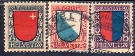 SERIE PRO JUVENTUTE 1920 GESTEMPELT ERHALT SIEHE SCAN - H101