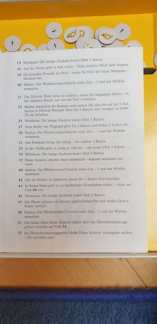 Spiele: Post und Reisespiel – Gebraucht aus Jaberg von urig17. 4