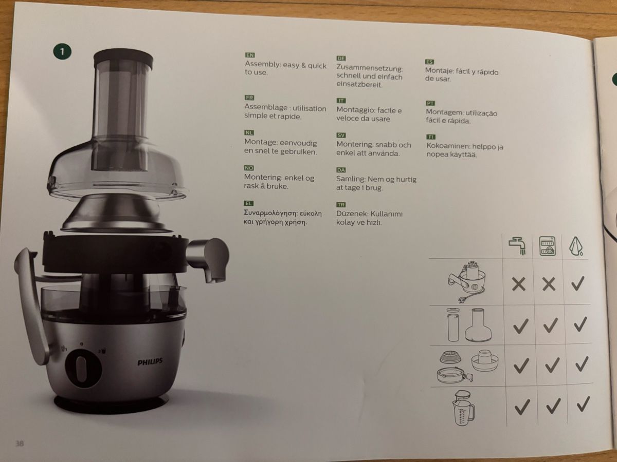 Philips Appareils de cuisine: Entsafter – D'occasion à Kriens par Anni2045 1