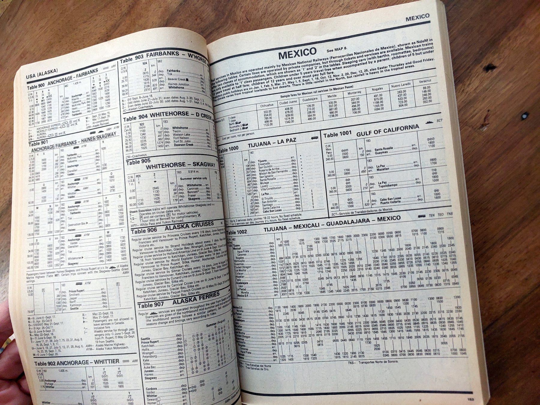 Libri: Thomas Cook Overseas Timetable 1983 – Usato da Schönenwerd venduto da Steidi 4