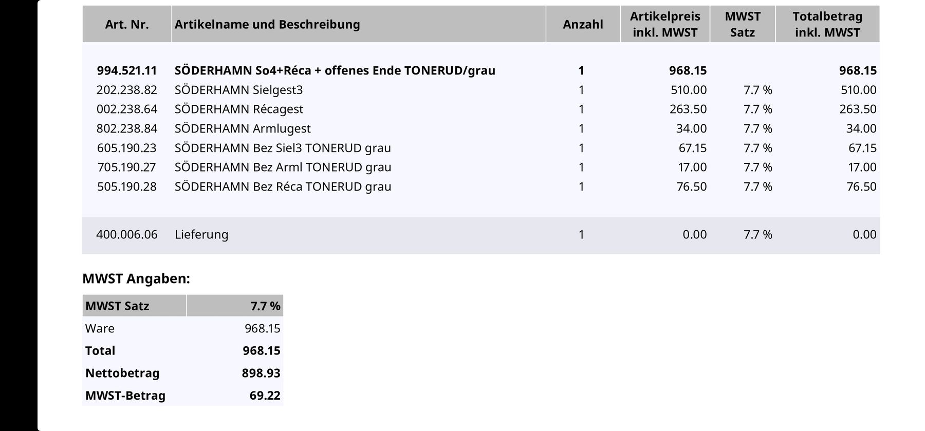 Ikea Sofas: Söderhamn 4er Sofa mit Récamiere – Gebraucht aus Zürich von eri_r6kt 7
