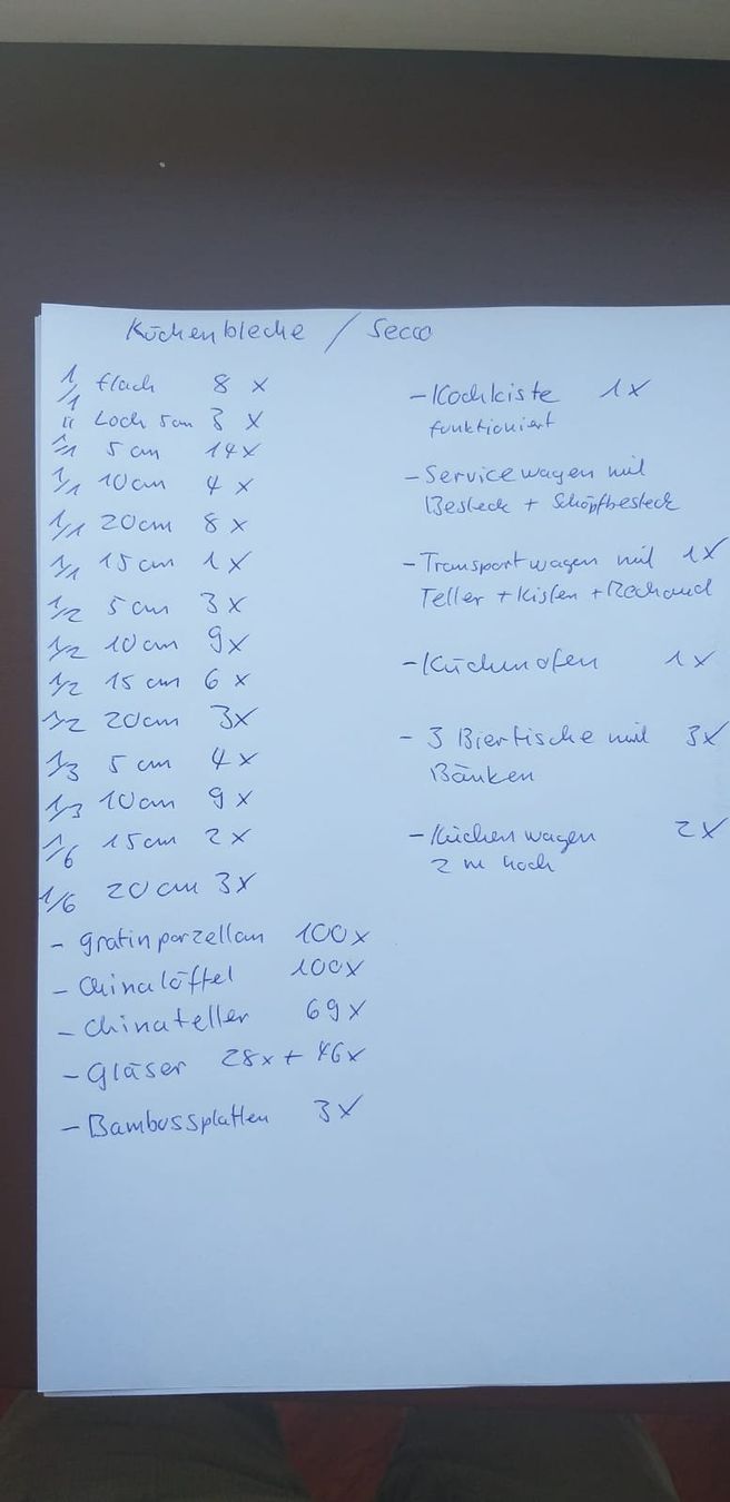 Komplettküchen: DIV CATERING MATERIAL – Gebraucht aus Zullwil von imh_lq9s 6