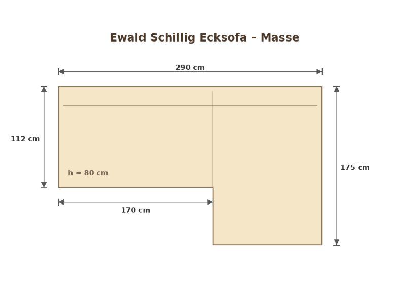 Sofas: Designersofa - Ewald Schillig Ecksofa Echtleder Beige – Gebraucht aus Boningen von LugoEmalf 6