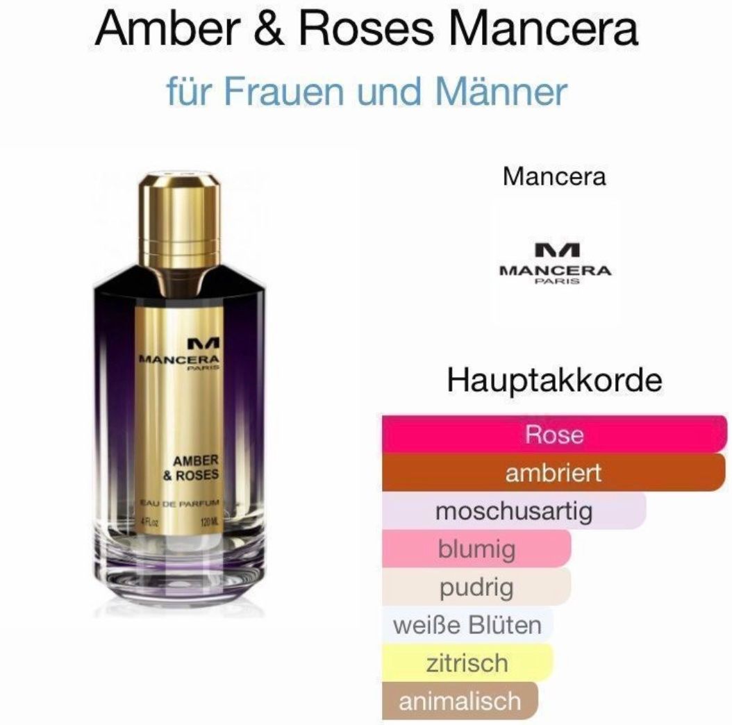 Mancera Parfum & Eau de Toilette: Mancera 5 ml Abfüllungen Unisex – Neu (gemäss Beschreibung) aus St. Gallen von lfs_nxl8 6