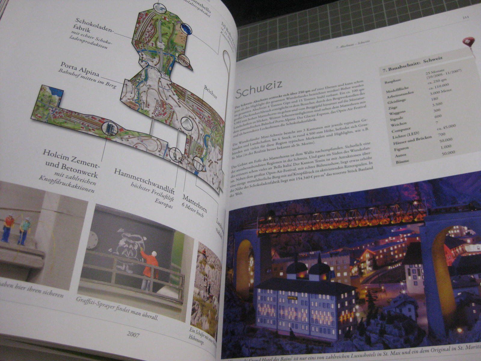 Modellini di ferrovie: Buch: 15 Jahre Wunderland – Usato da Malters venduto da Marosko 4