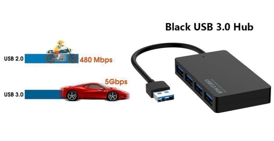 Hub & Switch: High Speed USB 3.0 HUB 4 Port Splitter – Nuovo e nell'imballaggio originale da Unterägeri venduto da RmOnline 4
