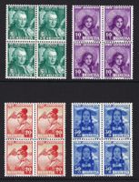 Pro Juventute 1938 4er-Block ⊞  postfr. ** J85-J88 Kat. 40.-