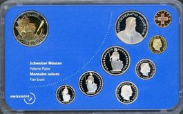 Schweizer Münzsatz 2001 Polierte Platte