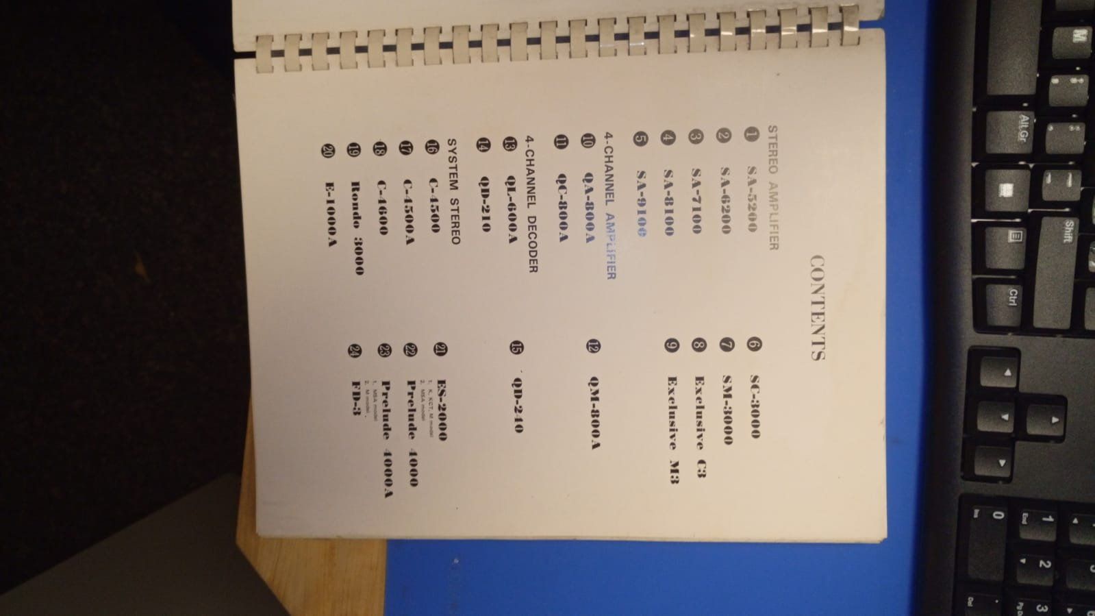 Libri: Original PIONEER Circuit Diagrams Vol.7 – Usato da Lüsslingen venduto da Wildstar 3