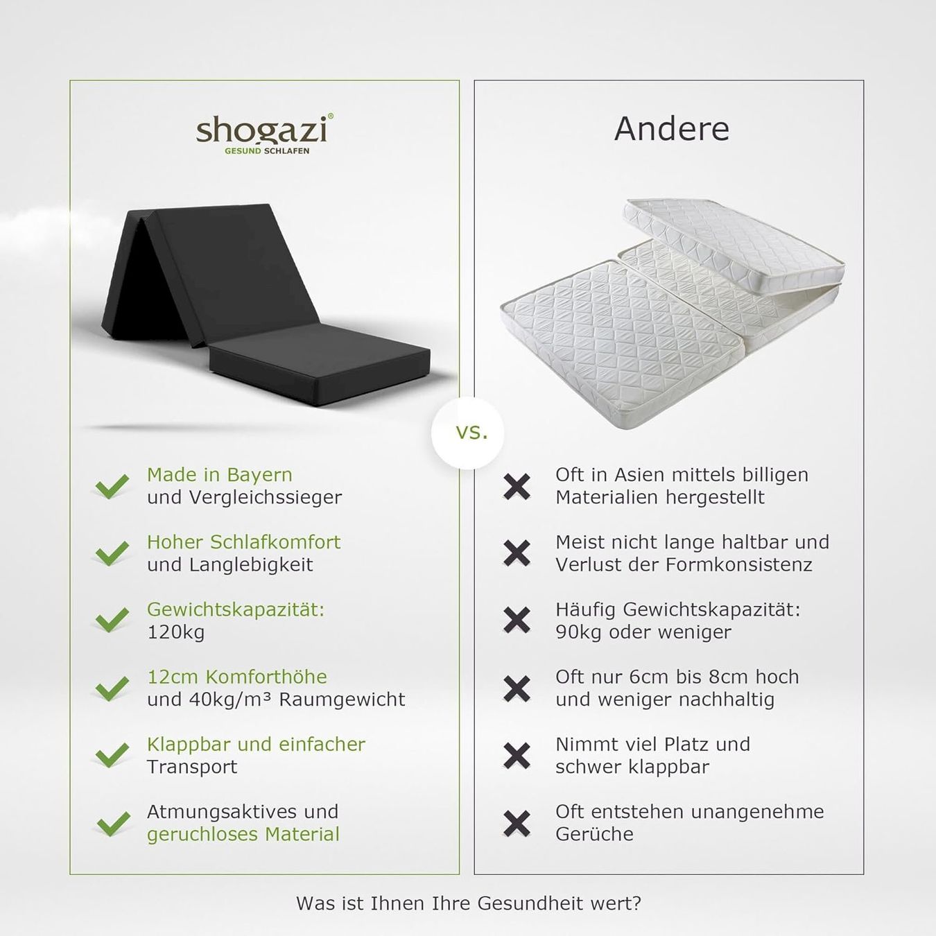 Materassi: Faltbare Matratze 110x190x12cm grau – Nuovo e nell'imballaggio originale da Bottighofen venduto da zaap 2