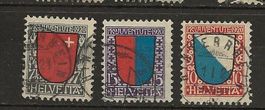 Pro juventute 1920